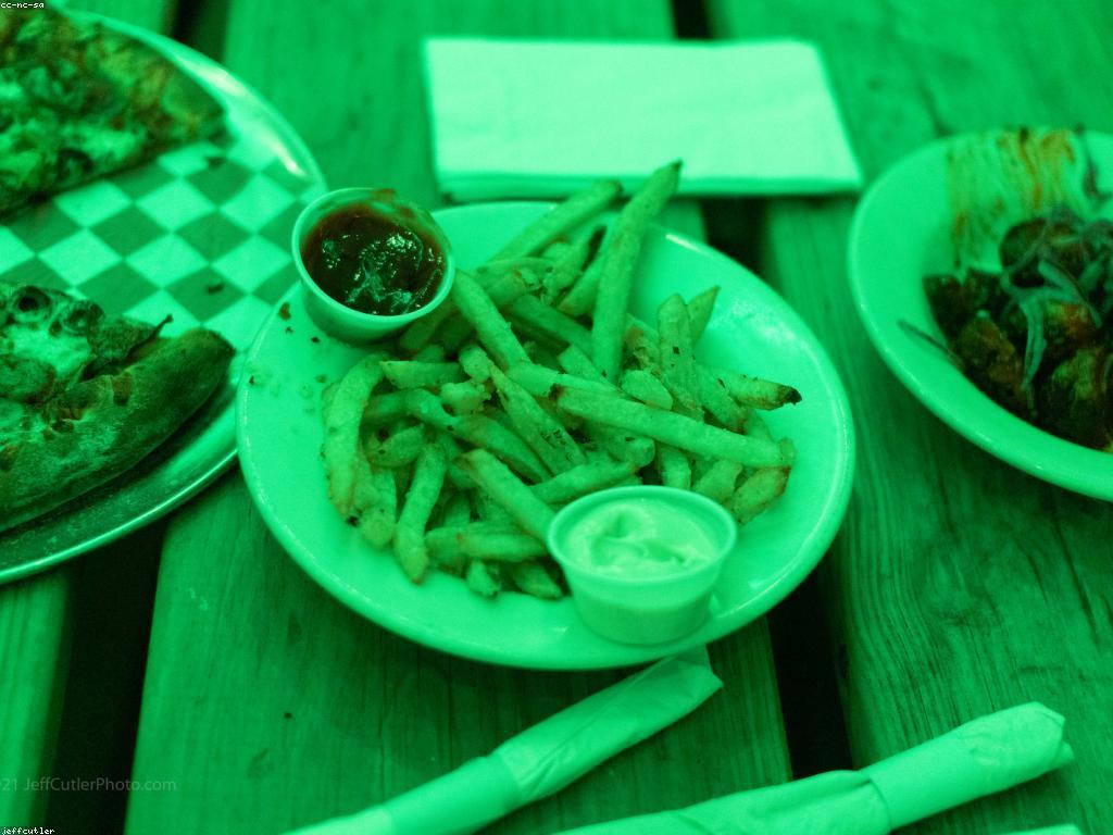 សំណួរញឹកញាប់អំពីបច្ចេកវិទ្យា